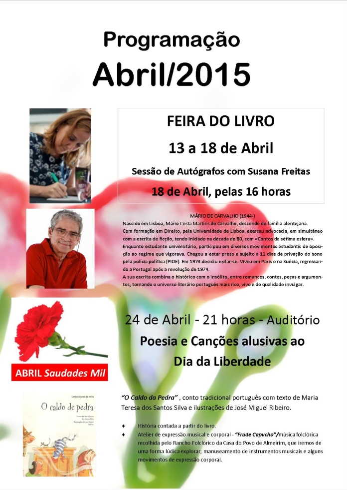 abril 1