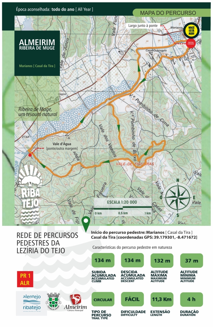 marianos mapa caminhada 2019