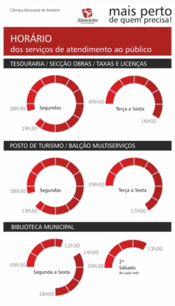 Horários dos serviços de atendimento ao público