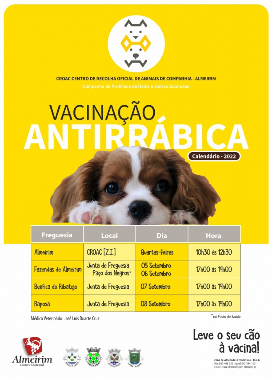 Vacinação Antirrábica